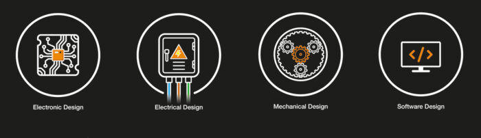 Compotech_Produktutveckling